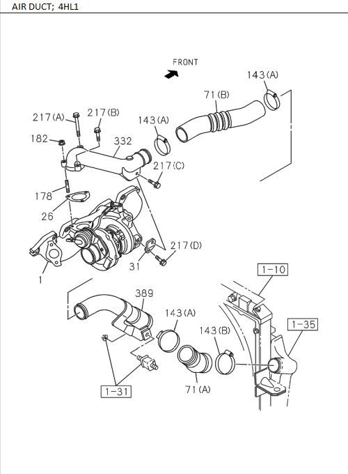 Partial Engine